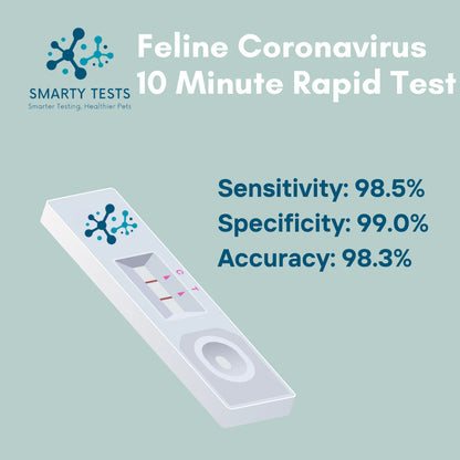 Feline Coronavirus 10 Minute Rapid Test