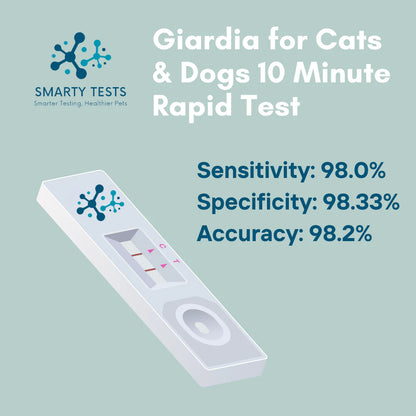 Giardia 10-Minute Rapid Test for Cats & Dogs