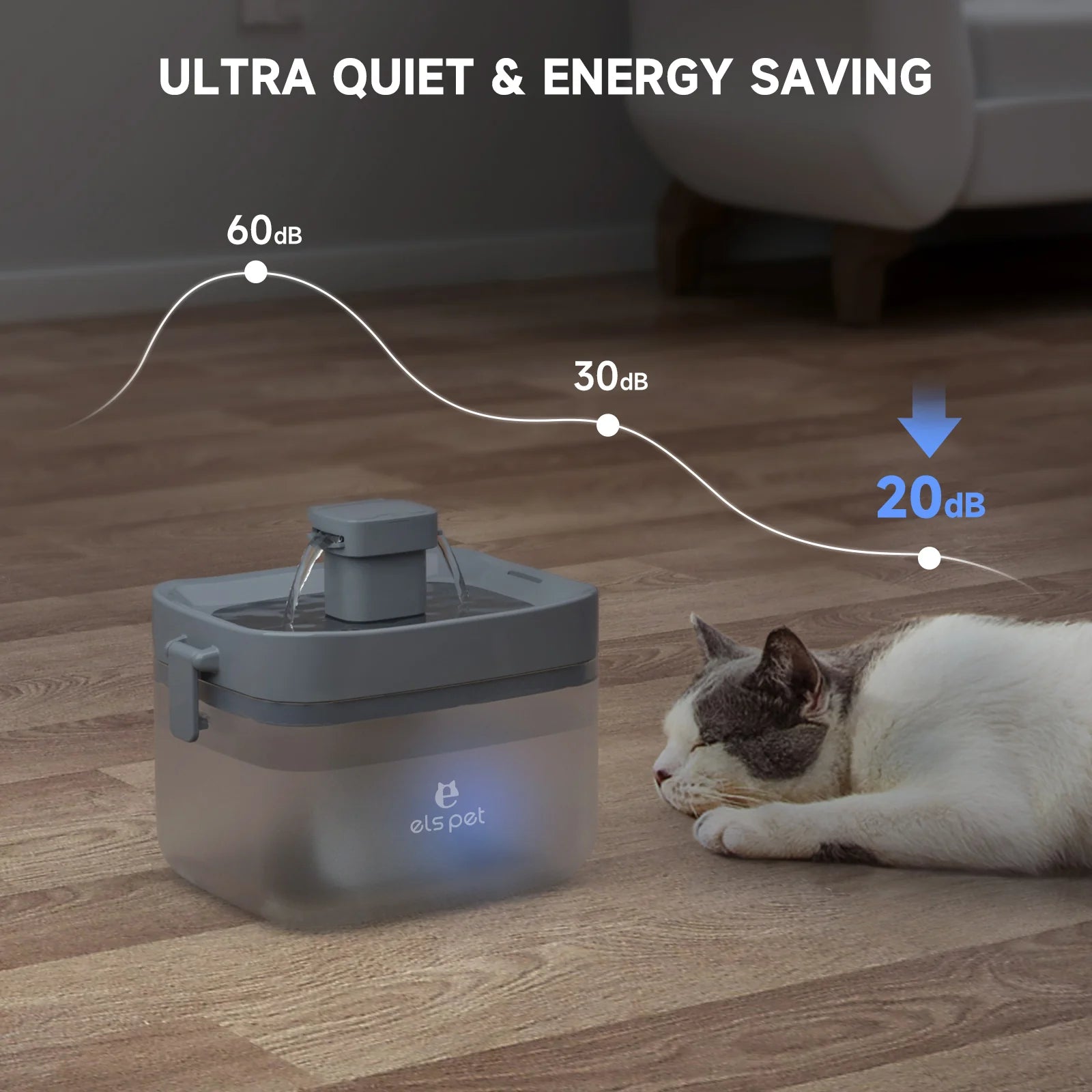 Mini Automatic Cat Water Fountain - Pup List