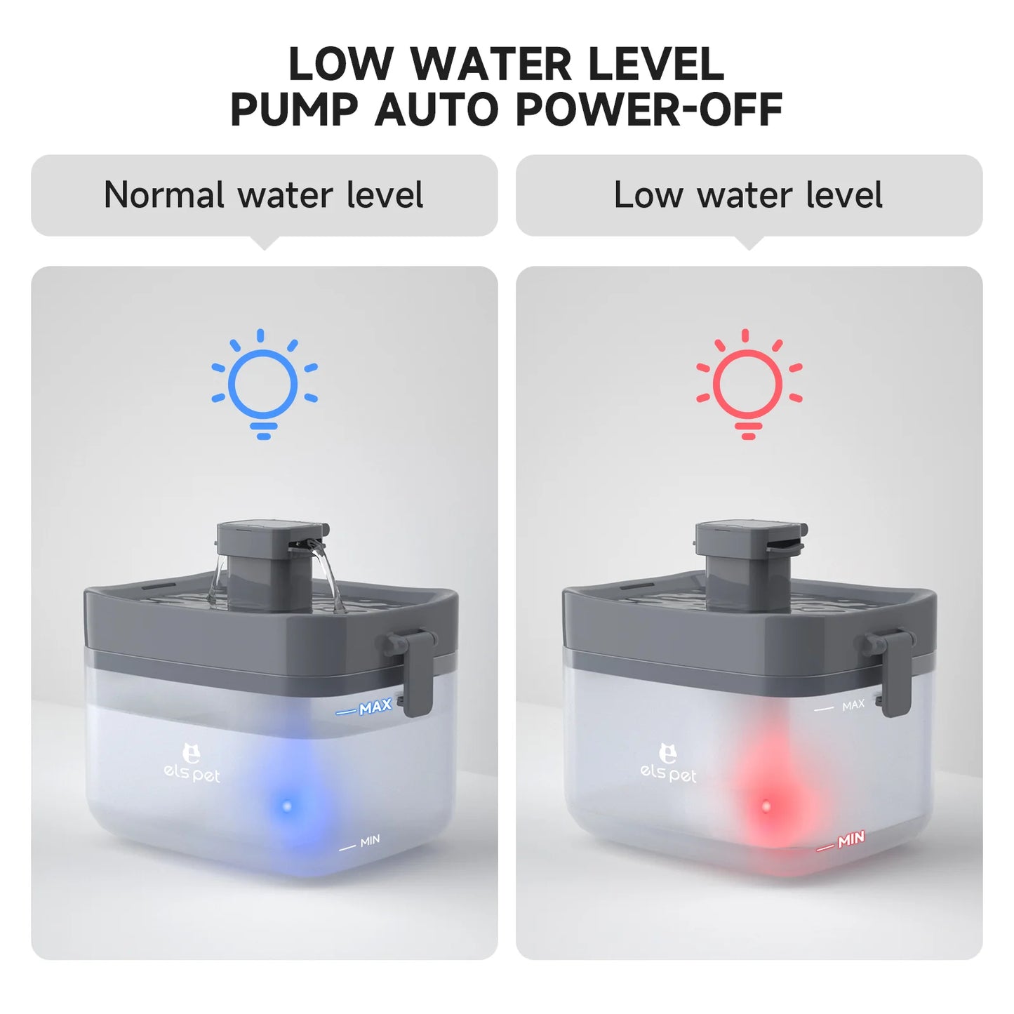 Mini Automatic Cat Water Fountain - Pup List