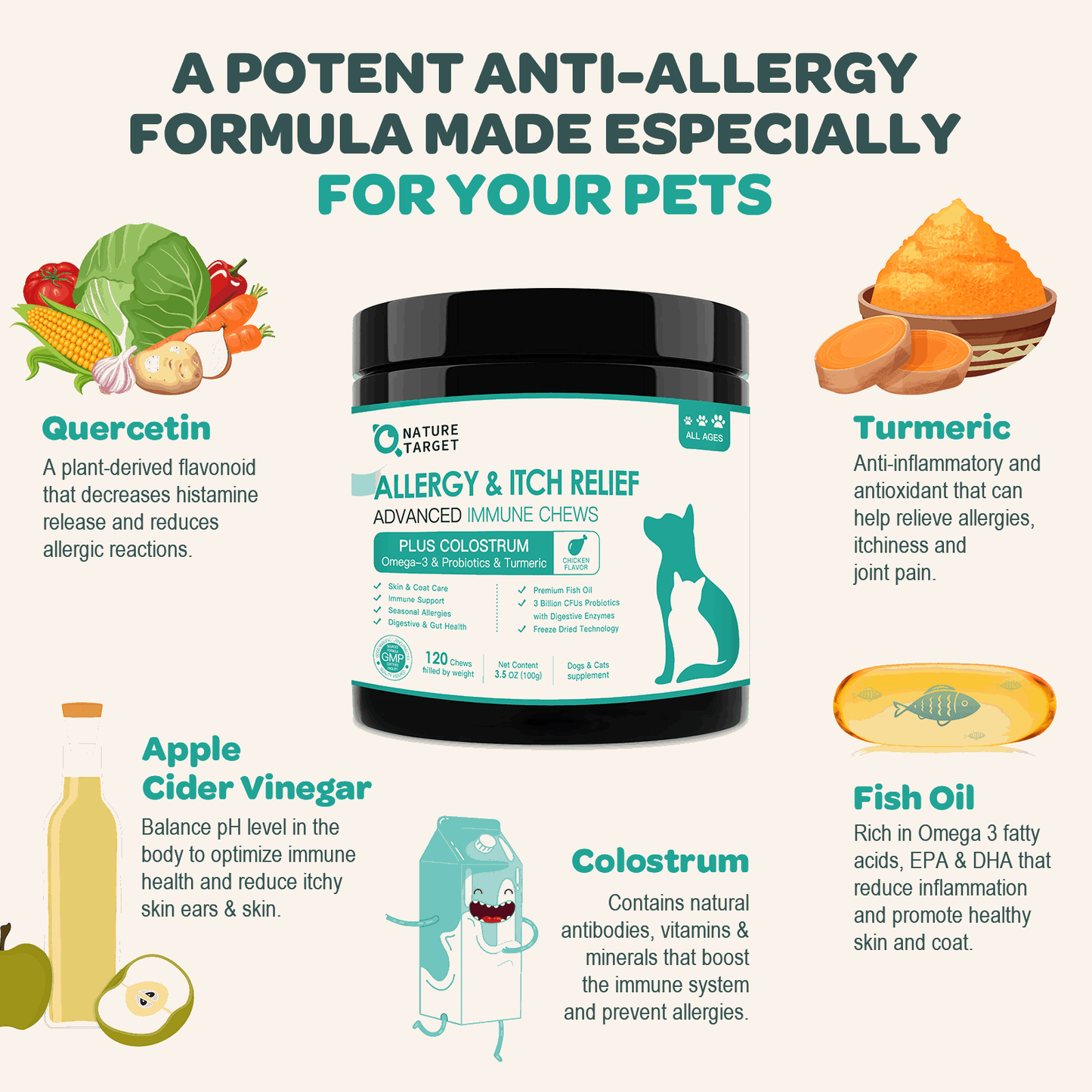 Dogs & Cats Allergy Relief Freeze Dried Chews, with Probiotics, Colostrum for Immune Health