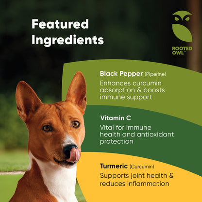 Turmeric - Pup List