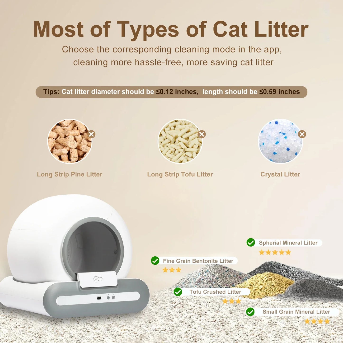 Automatic Cat Litter Box Self Cleaning with App Control