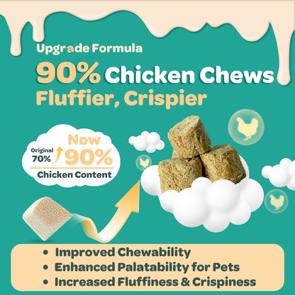 Dogs & Cats Allergy Relief Freeze Dried Chews, with Probiotics, Colostrum for Immune Health